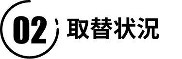 取替状況